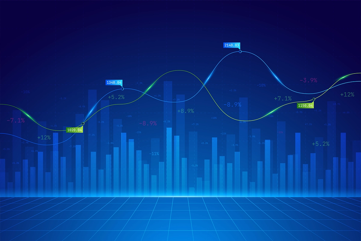 Investindo no mercado futuro: Vale a pena